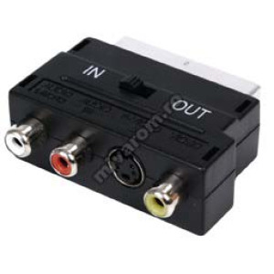 Adaptoare audio-video