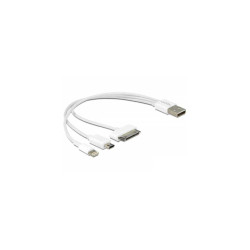 Cablu USB 3 mufe Iphone/microusb/Samsung Cablu USB 3 mufe Iphone/microusb/Samsung