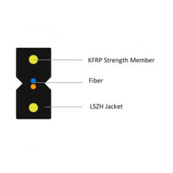 Fibra optica FTTH 2Core LSZH 1000M Fibra optica FTTH 2Core LSZH 1000M