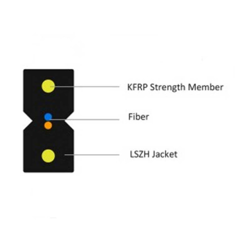 Fibra optica FTTH 2Core LSZH 1000M Fibra optica FTTH 2Core LSZH 1000M