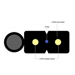 Fibra optica FTTH 2Core LSZH 1000M cu sufa 1mm Fibra optica FTTH 2Core LSZH 1000M cu sufa 1mm