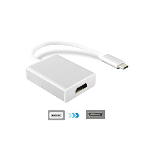Cablu adaptor Tip C la HDMI Cablu adaptor Tip C la HDMI
