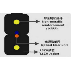 Fibra optica FTTH 4Core LSZH 10M Fibra optica FTTH 4Core LSZH 10M