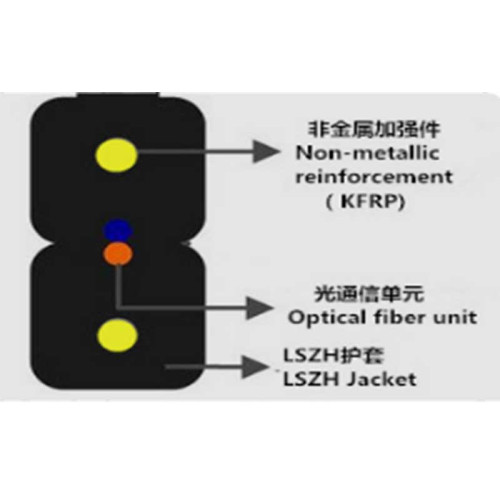 Fibra optica FTTH 2Core LSZH 10M