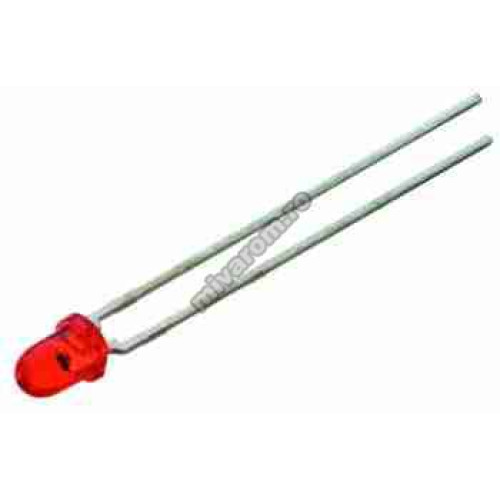 Led 3mm rosu