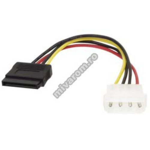 Cablu alimentare serial ATA 0,15m
