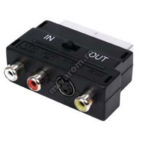 Adaptor Scart la 3RCA+SVHS cu intr Adaptor Scart la 3RCA+SVHS cu intr