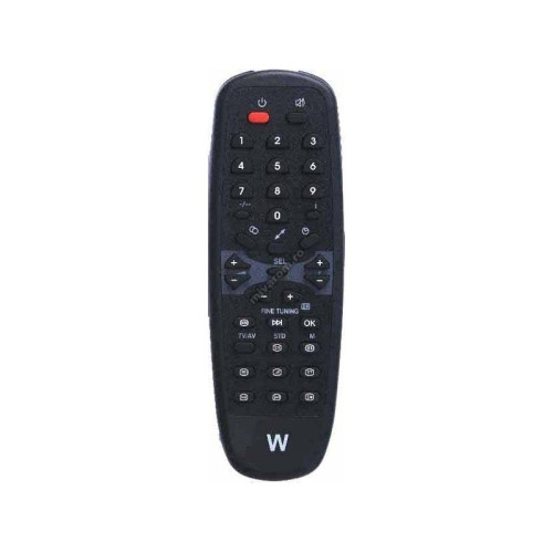 Telecomanda Profilo Telecomanda Profilo