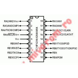 PIC16F628A-I/P PIC16F628A-I/P