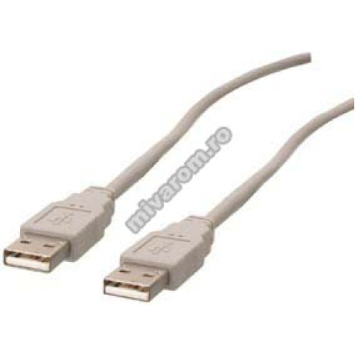 Cablu date USB 2.0 A-A 1,8m