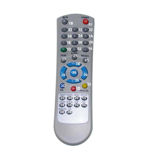 Telecomanda Zander Telecomanda Zander