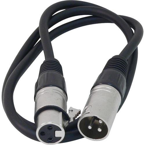 Cablu Canon tata - Canon mama 6m