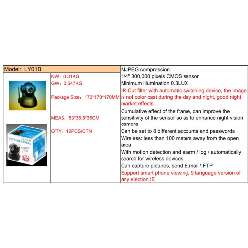 Camera supraveghere cu IP LY01B fara fir Camera supraveghere cu IP LY01B fara fir