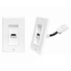 Priza HDMI perete Priza HDMI perete