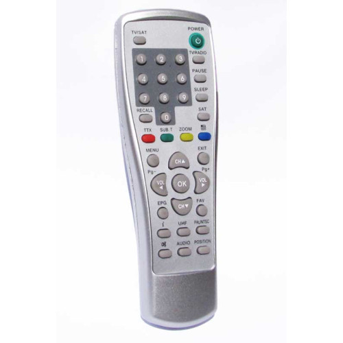 Telecomanda oferta Ecolite